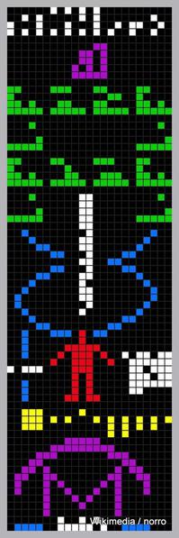 400px-Arecibo_message.svg