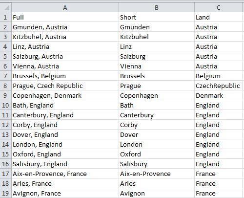 Map Spreadsheet