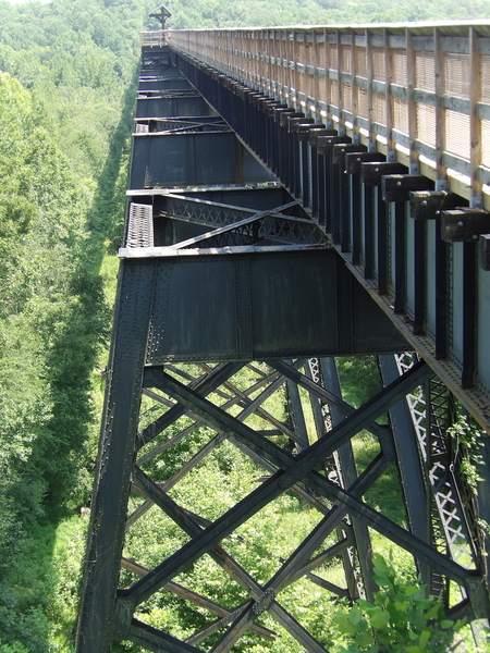 High Bridge